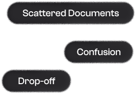 Diagram of typical user onboarding journey showing activation drop-off