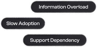 Diagram of common risk patterns affecting time-to-value in onboarding